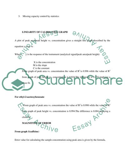 The Error Rate and Concentration of the Unknowns
