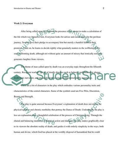 Dramatic Literature and Theater Art