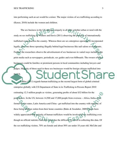 Sex Trafficking in America