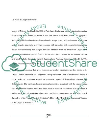 The Origin, Structure & Working of the League of Nations