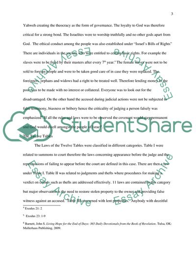 The Evolution of Law: Mesopotamia, Palestine and Rome