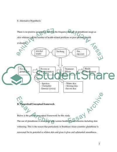 The Use of Glutathione as Skin Whitener