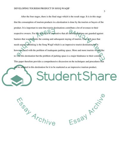 Developing Tourism Product in Souq Waqif