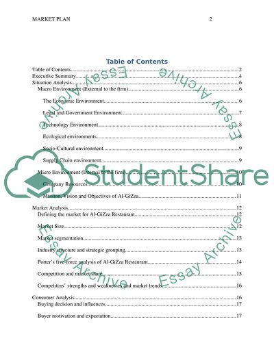 Marketing Strategies for Al-Gizza Pizza Restaurant in Abu Dhabi