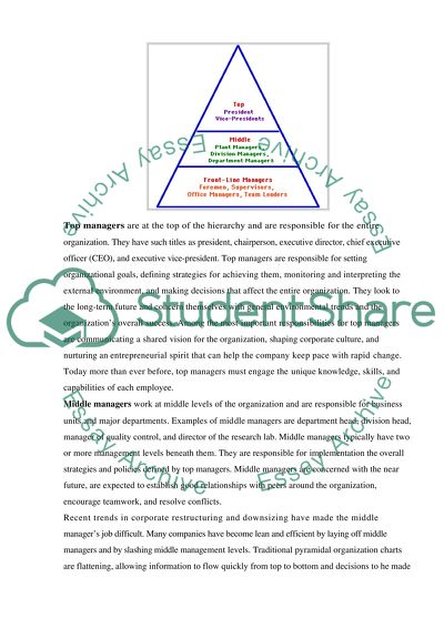 The Attributes That Make the Best Corporations