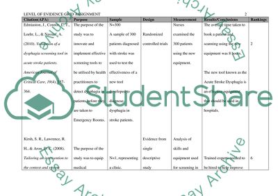 Level of evidence grid assignment