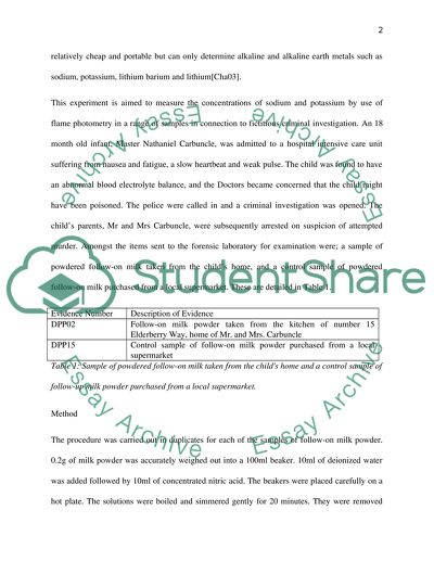 Sodium and Potassium Levels
