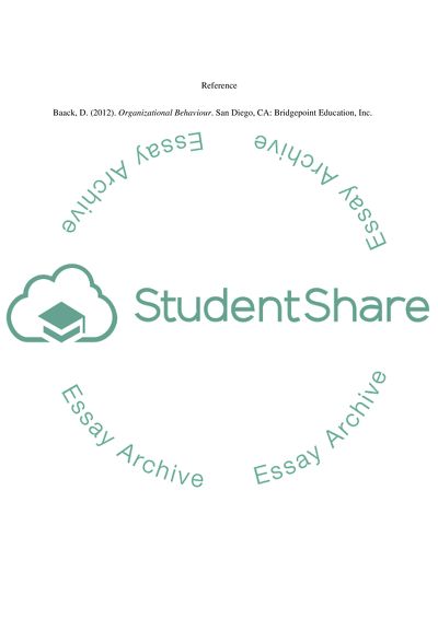 BUS / Organizational Behavior