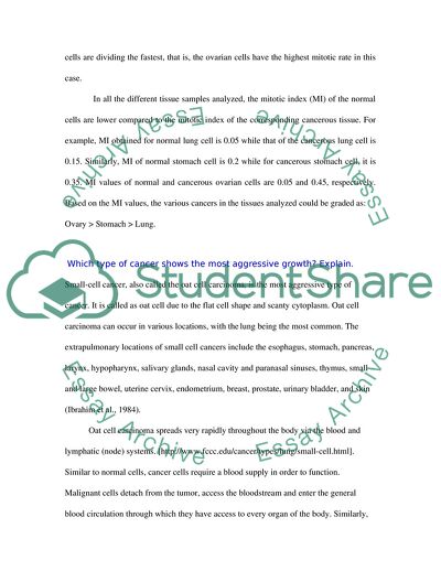 What Are Some of the Differences between Normal Cells and Cancer Cells