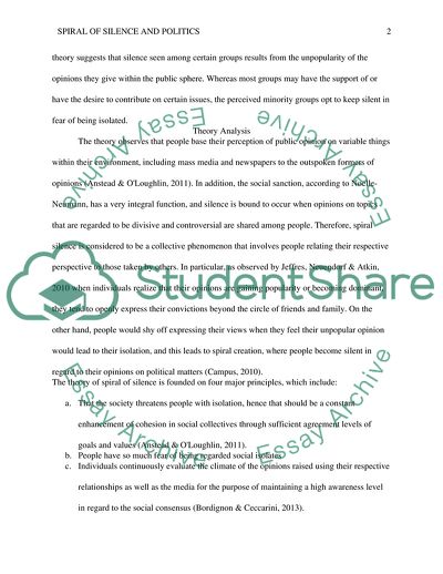 Spiral of Silence and Politics