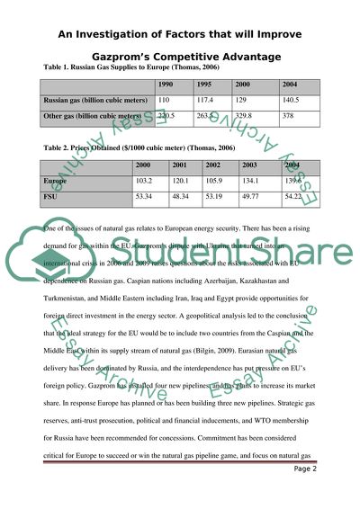 Factors that Will Improve Gazproms Competitive Advantage