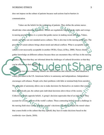 Nursing Ethics and Morals