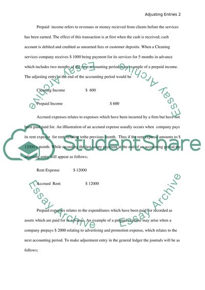 Understand & explain the Accounting Equation and its components