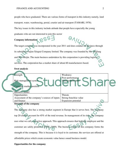 Finances of China Chaintek United Company Limited