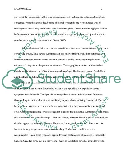 Salmonella Food Poisoning