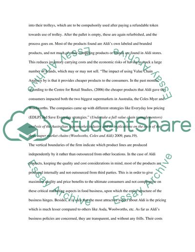 Strategic Management of Aldi Supermarket