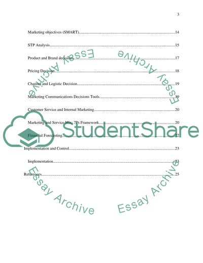 Marketing Strategies and Techniques by Coca Cola