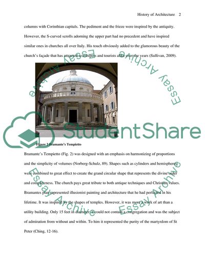 Architecture of renaissance and baroque