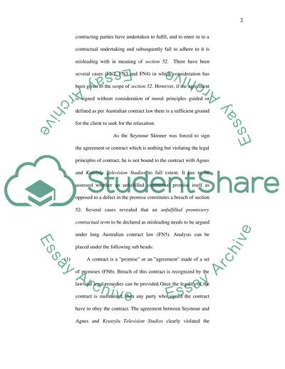 The Most Litigated Statutory Provisions in Australian Contract Law