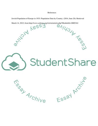 The Holocaust: Europe, the World, and the Jews 19181945