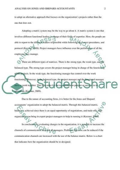 Analysis on Jones and Shepard Accountants