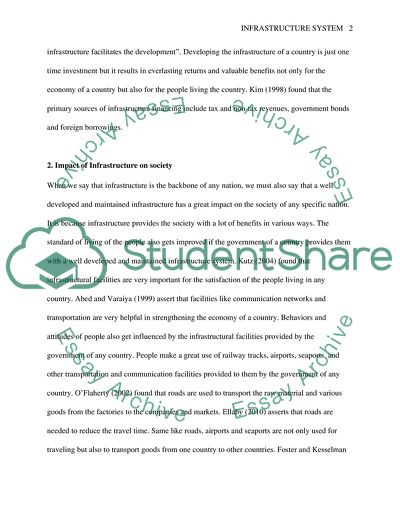 The Impact of the Markeaton Streets Infrastructure on the Citizens