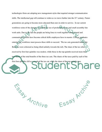 Income Inequality in the US