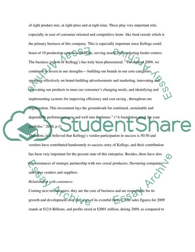 International Trade: Physical Distribution
