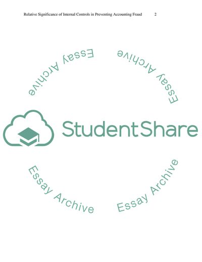 Relative Significance of Internal Controls in Preventing Accounting Fraud