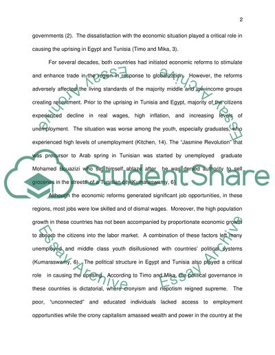 The impact of the foreign intervention on the uprisings during the Arab spring