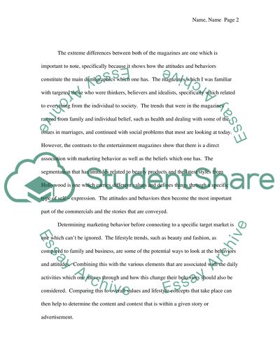 TV Programs (or Magazines) -Marketing Behavior Class-