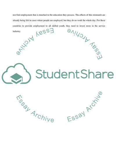 Middle East Economies: A Response