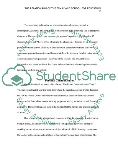 Elementary School in Birmingham