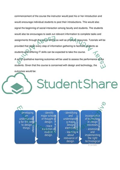 I have to design a model