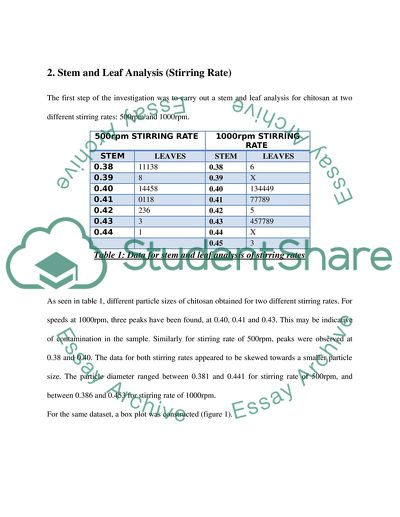 Mini paragraph image