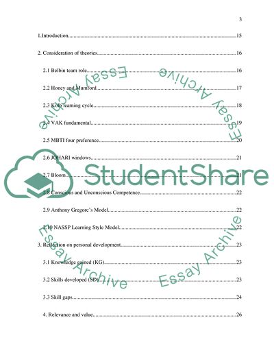 The Structure of the Organization in the Functional Context