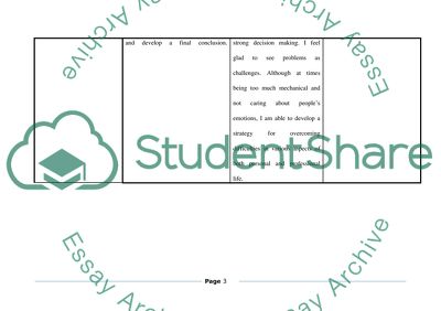 Personal an Professional Development