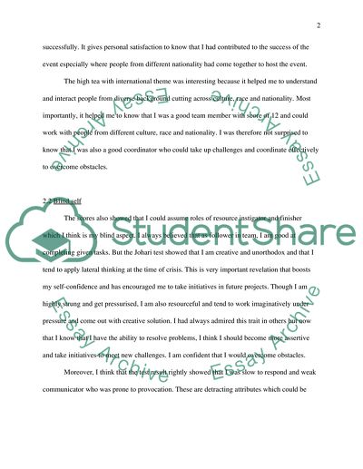 Belbins Self-Perception Exercise