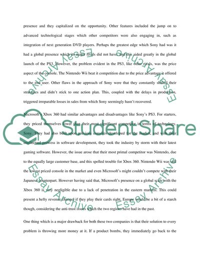 Gaming Console Industry Analysis