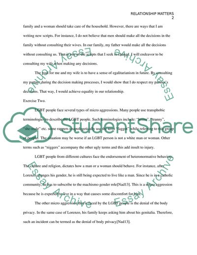 Micro Aggression and LGBT Community