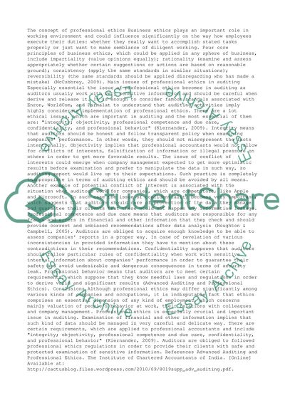 The concept of professional ethics