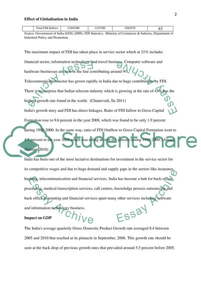 Evaluate 2 aspects of effect of globalization in India in the last 5 years