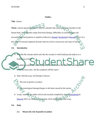 Autism Spectrum Disorders