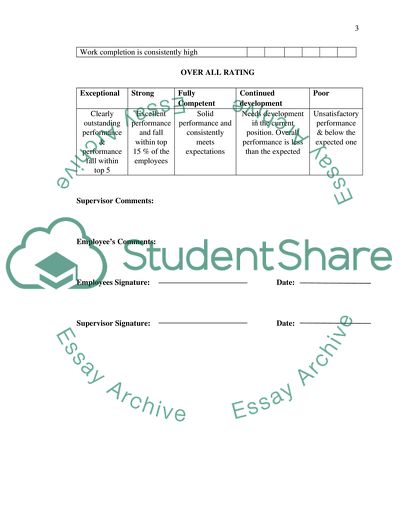 Performance And Career Management Program