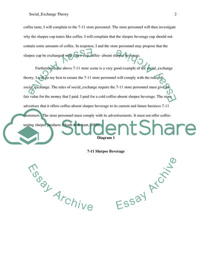 Experiential Investigation about the Social Exchange Theory