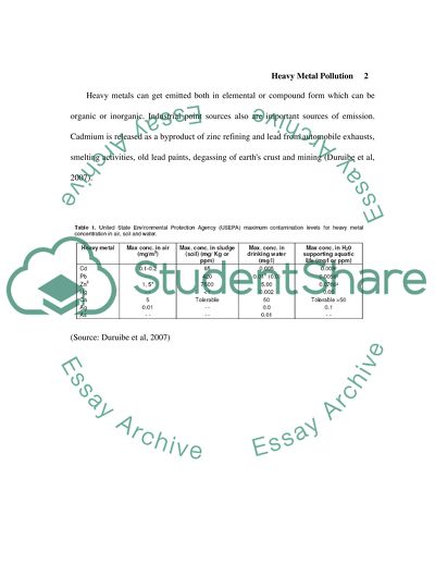Heavy metal pollution: causes, effects, analytical methods