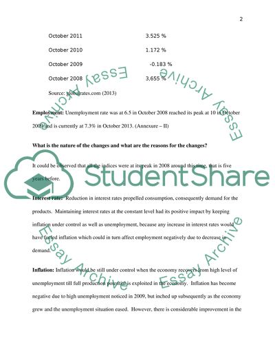 The Fiscal and Monetary Policy and Economic Fluctuations