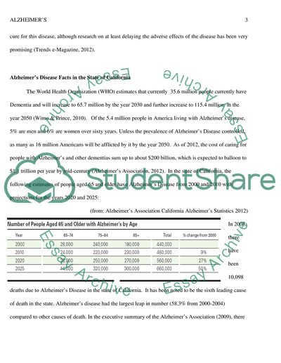 Alzheimers Disease: Causes, Diagnosis, and Treatment