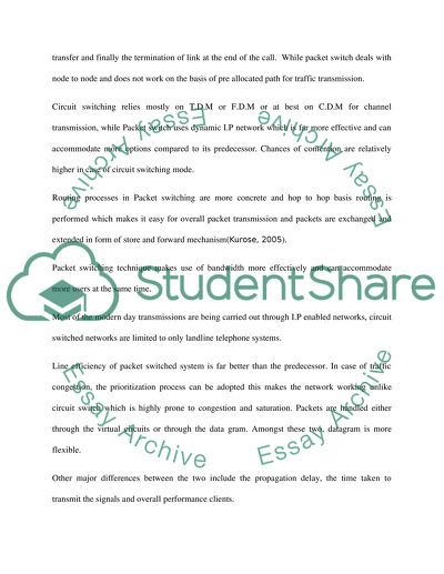 Packet Switching vs. Circuit Switching