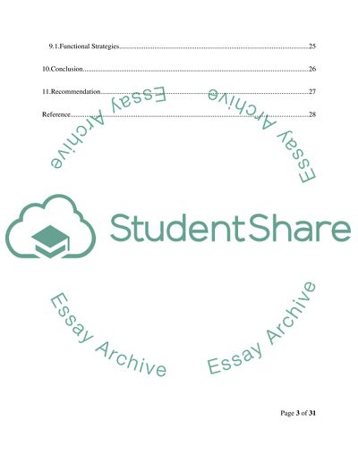 Global Strategic Management Requirements